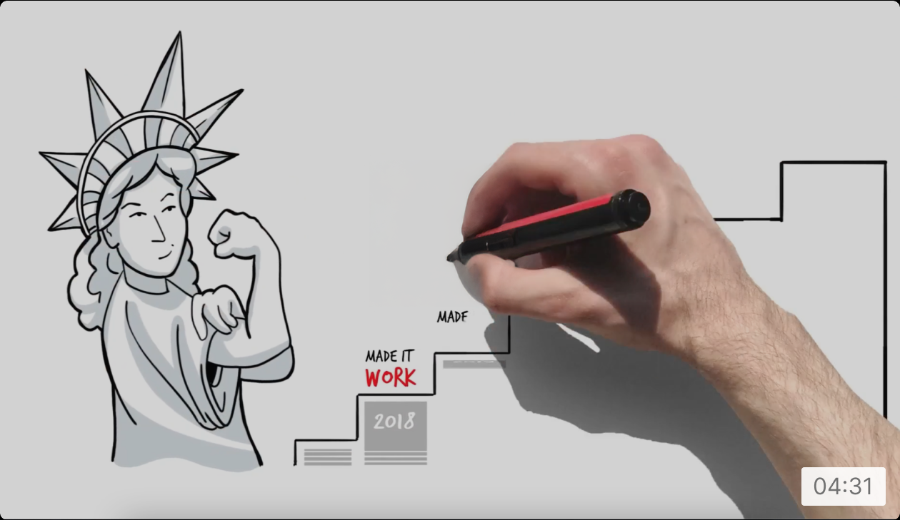 History Page Video Thumbnail V2